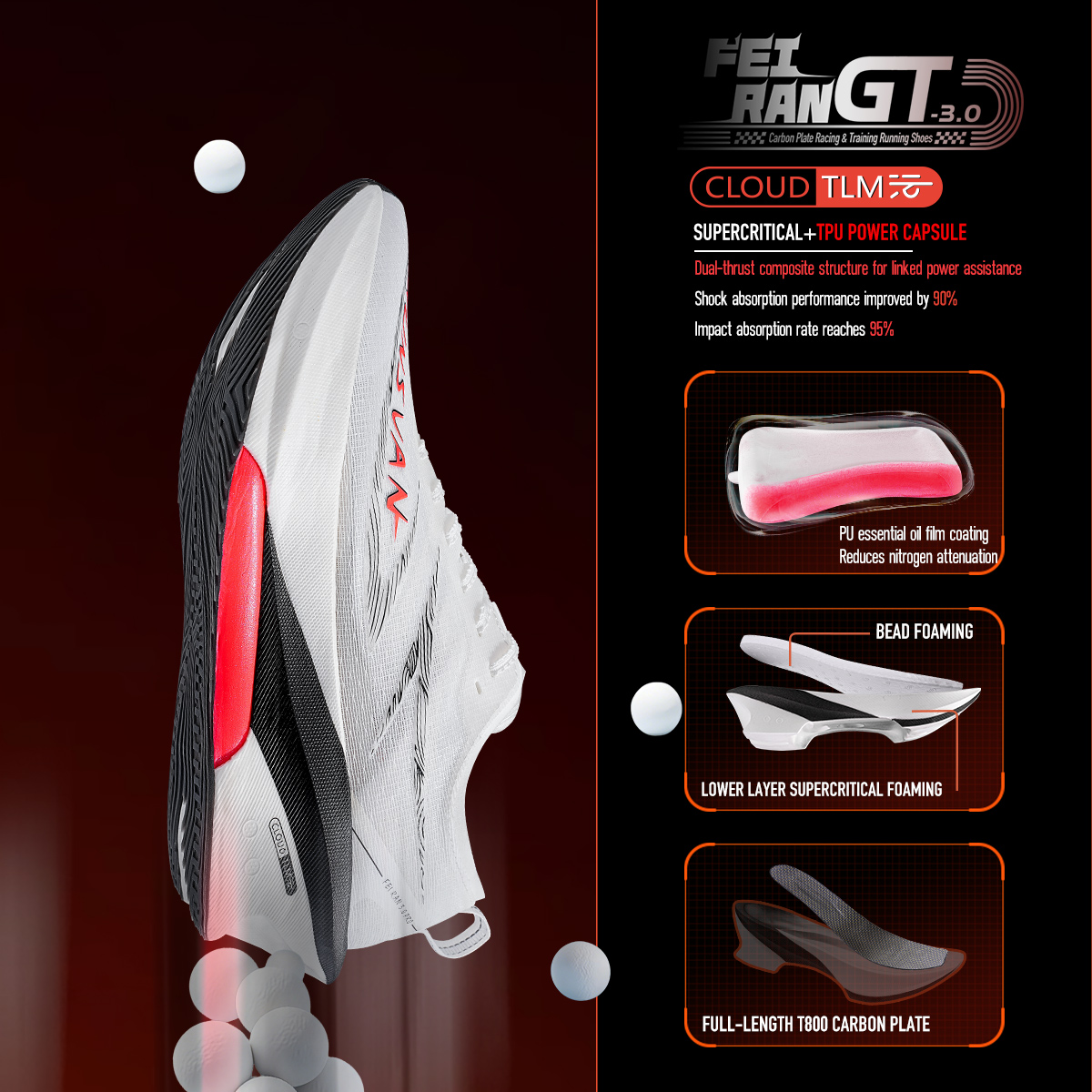 أحذية رياضية IRUNSVAN للرجال و - مراجعة Carbon Plate Marathon Racing Shoes وسعره